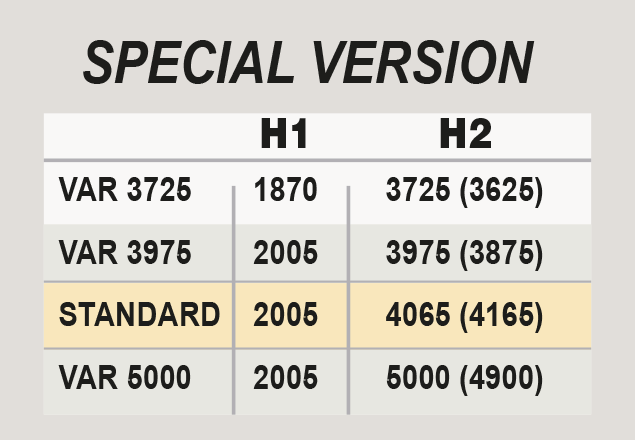 BT_HYDROS70-32_specialVersion