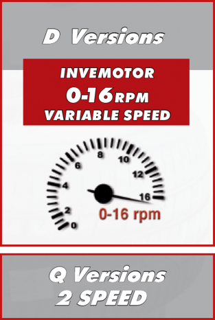 BUTLER_MEMOSpeed_Dversion-Qversion