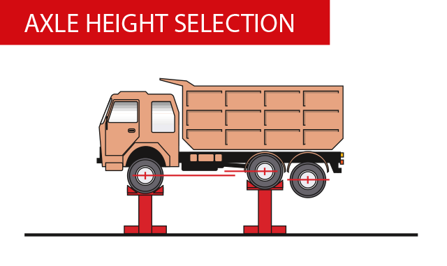BT_MOBI_axle