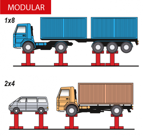 BT_MOBI_modular