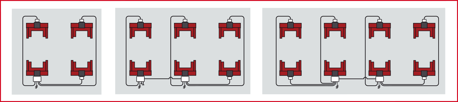 MOVID Wired & Wireless - Butler Engineering