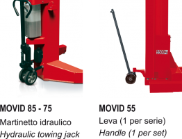 MOVID - Butler Engineering