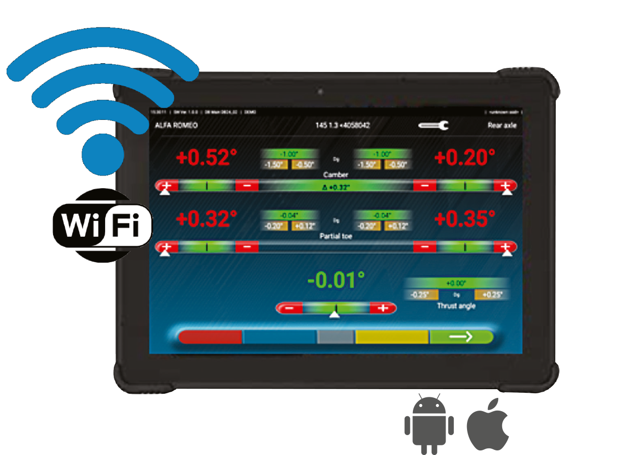 BU TD2.0WIFI Butler Engineering